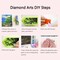 DIY Diamond Painting Kits for Adults, 5D Diamond Art Kits for Beginners Paint by Diamond, Monet Diamond Arts and Crafts for Living Room Bedroom
